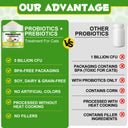 Oimmal Cat Probiotics Powder 120g - 2Pack