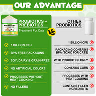 Oimmal Cat Probiotics Powder 120g - 2Pack