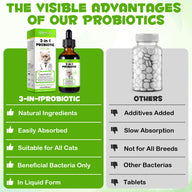Oimmal Cats 3in1 Probiotic Drops - 1Pack