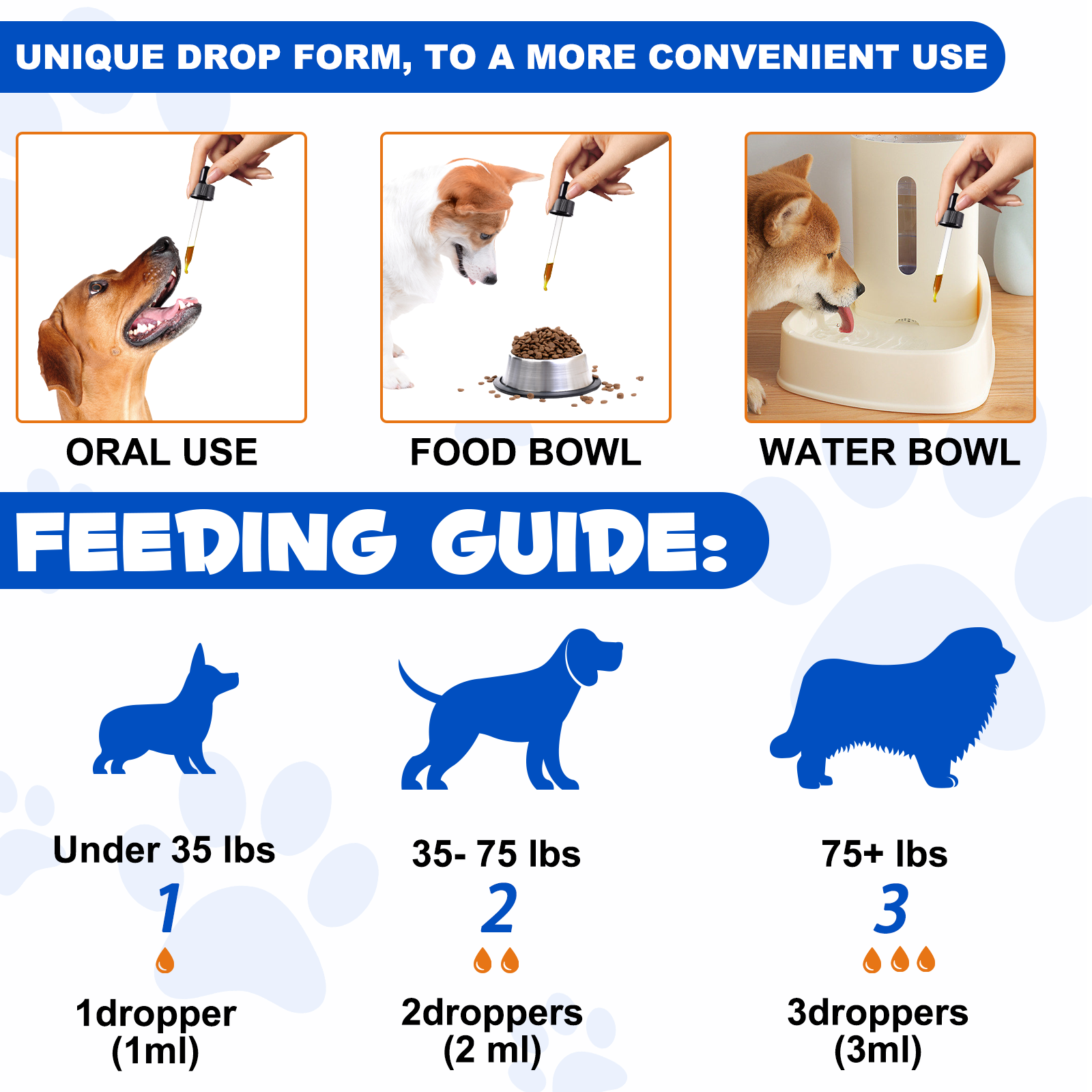 Oimmal Joint Aid & Relief Drops for Dogs