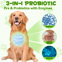 Oimmal 3-in-1 Probiotic Drops for Dogs - LOT of 2