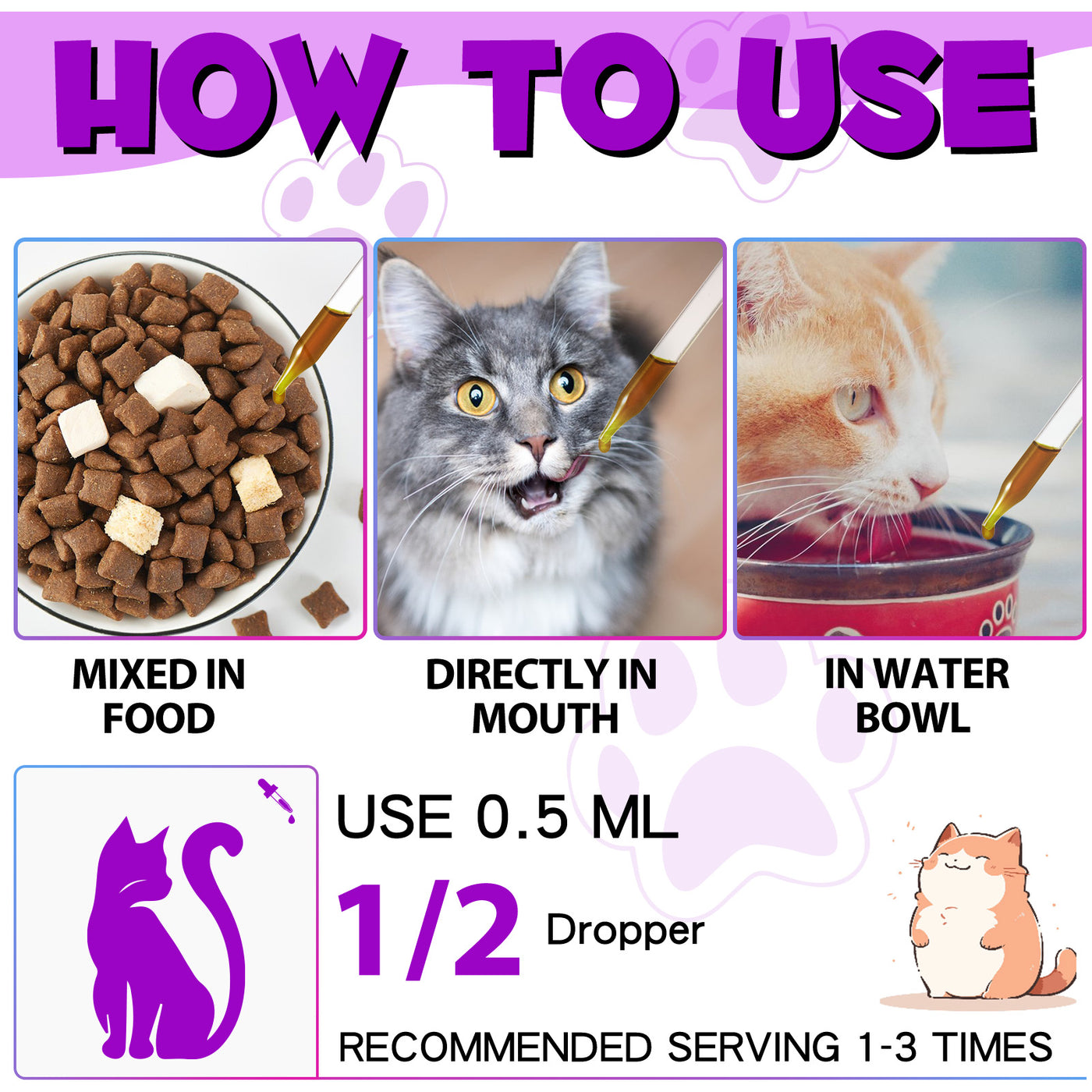 Oimmal 15 in1 Multivitamin Drops for Cat