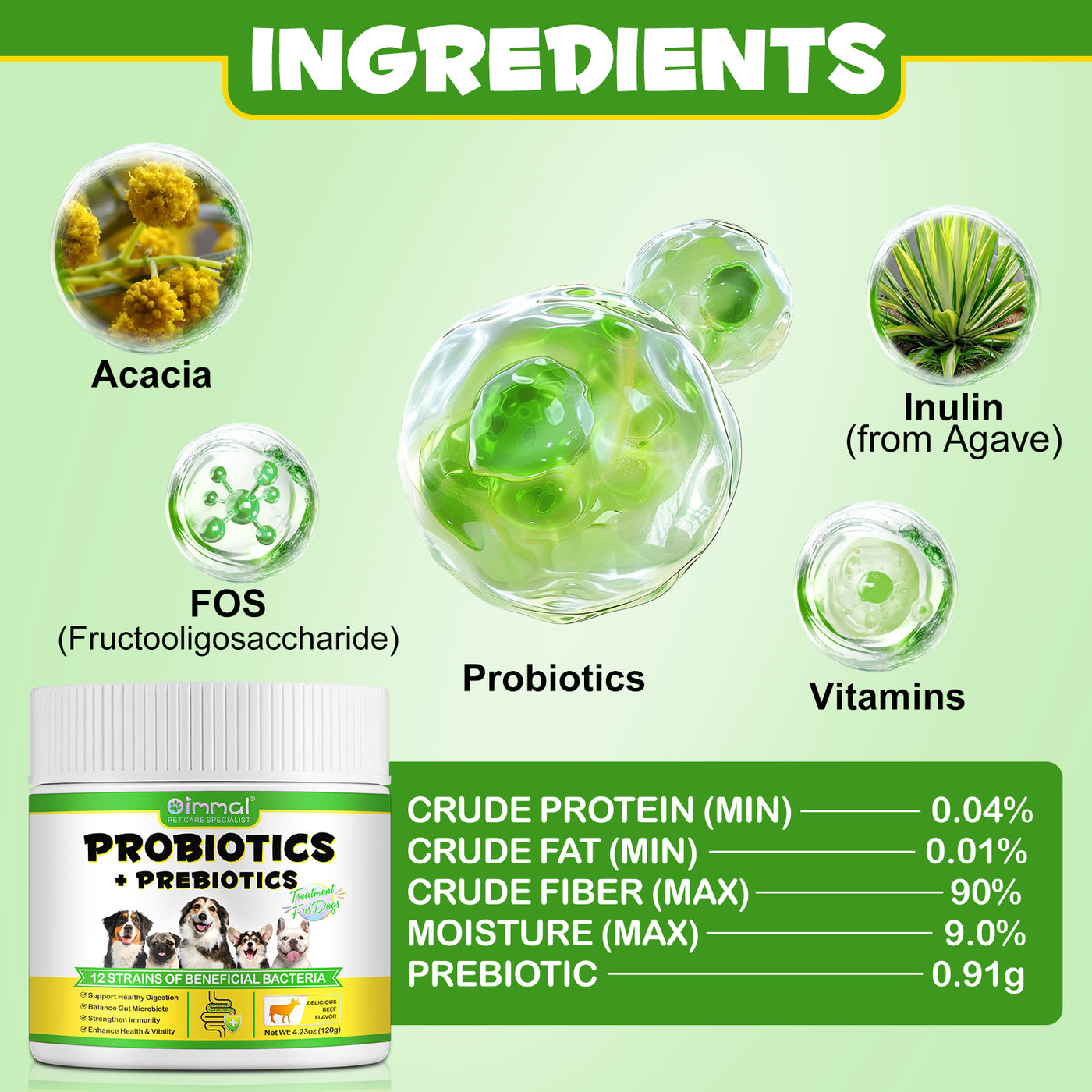 Oimmal Dog Probiotics Powder 120g - 1Pack