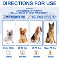 Oimmal Omega-3 Supplement for Dogs - 2 Packs