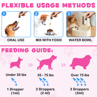 Oimmal Collagen Drops for Dogs - 2Pack