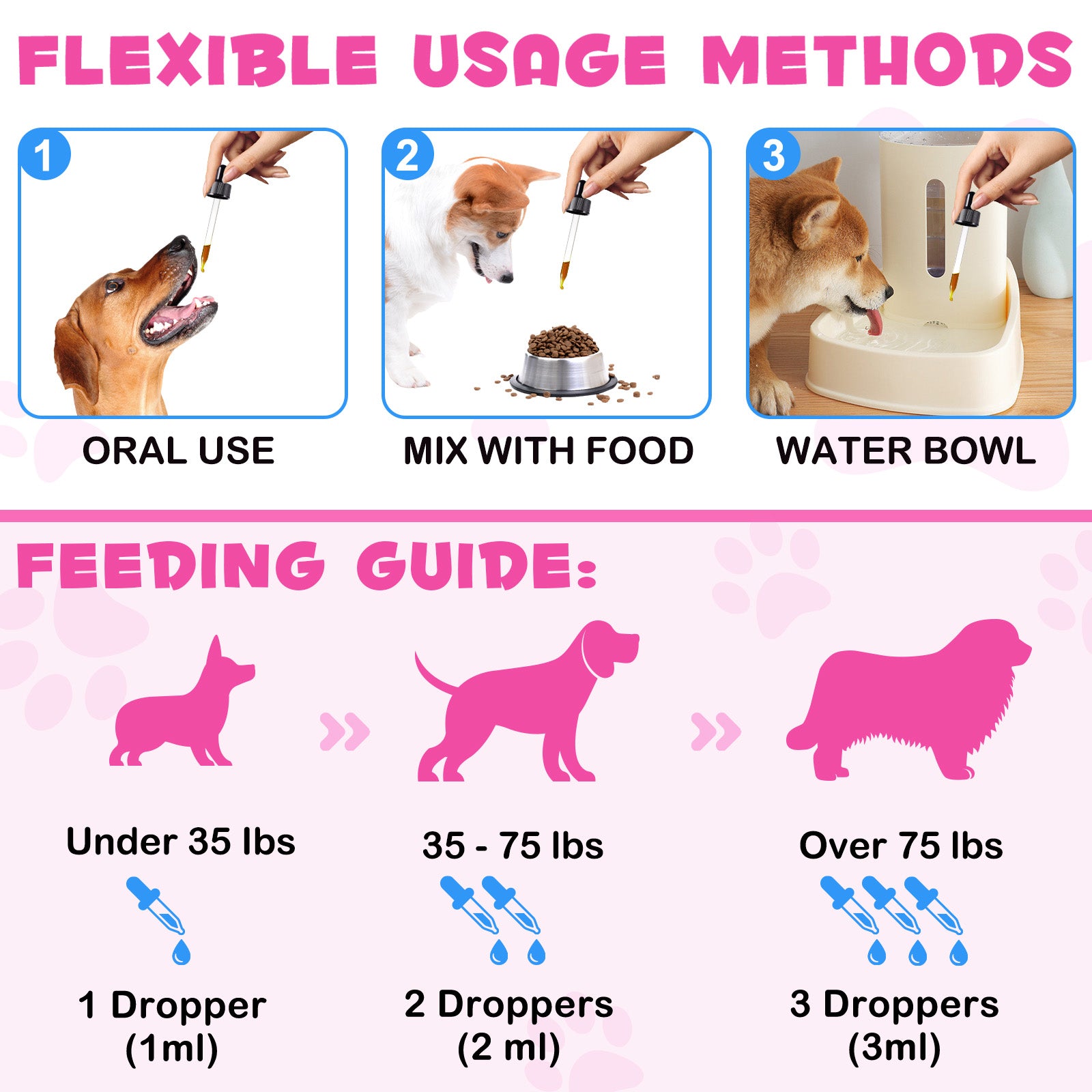 Oimmal Collagen Drops for Dogs