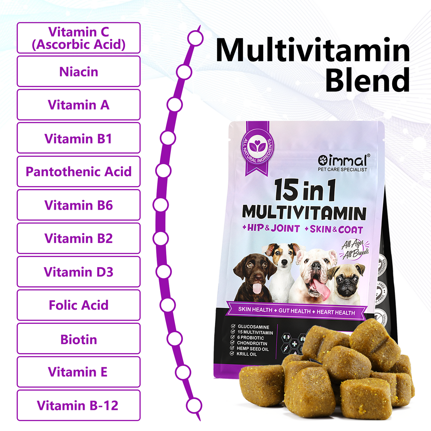 Oimmal 15-IN-1 Multivitamin Soft Chews for Dogs - 2 Packs