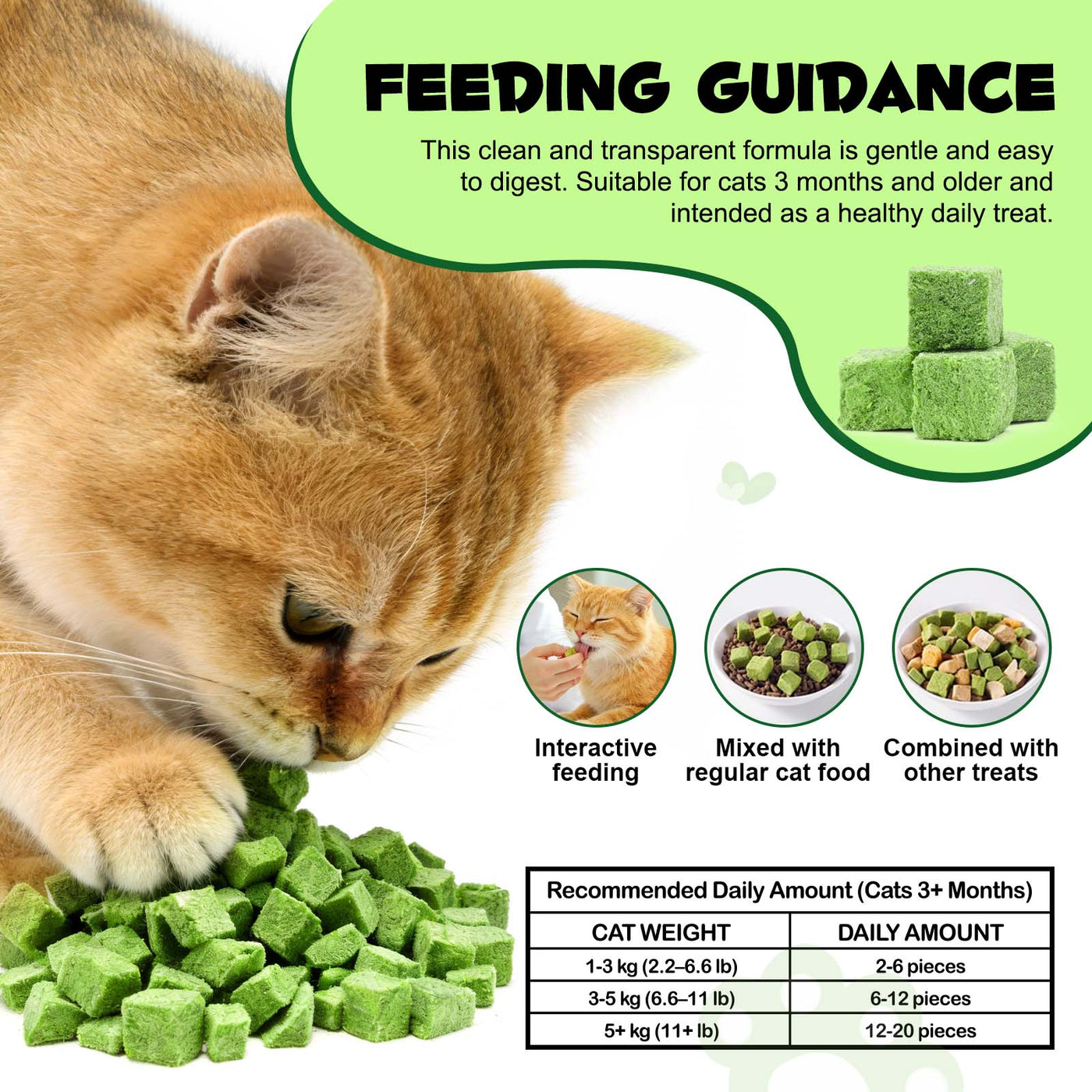 Oimmal Cat Grass Pellets 80g - 1Pack