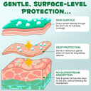 Oimmal Flea & Tick Prevention (6P)