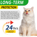 Oimmal Natural Antibiotic Drops for Cats