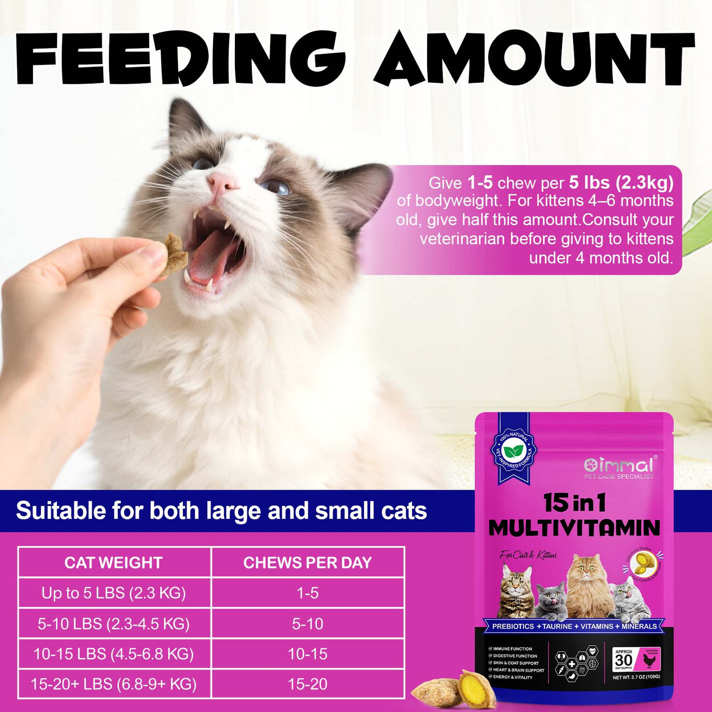 Oimmal Cat 15in1 Multivitamin Chews 100g - 2Pack