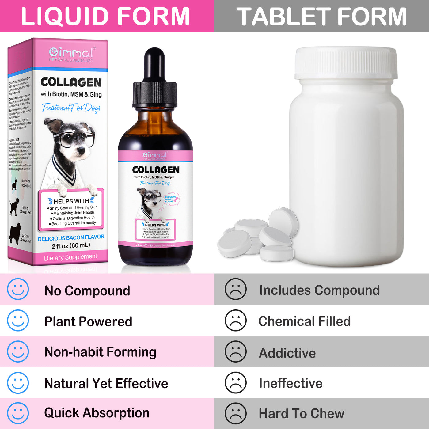 Oimmal Collagen Drops for Dogs - 2Pack