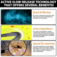 Oimmal Flea & Tick Collar for Dogs (4 Collars) - Black