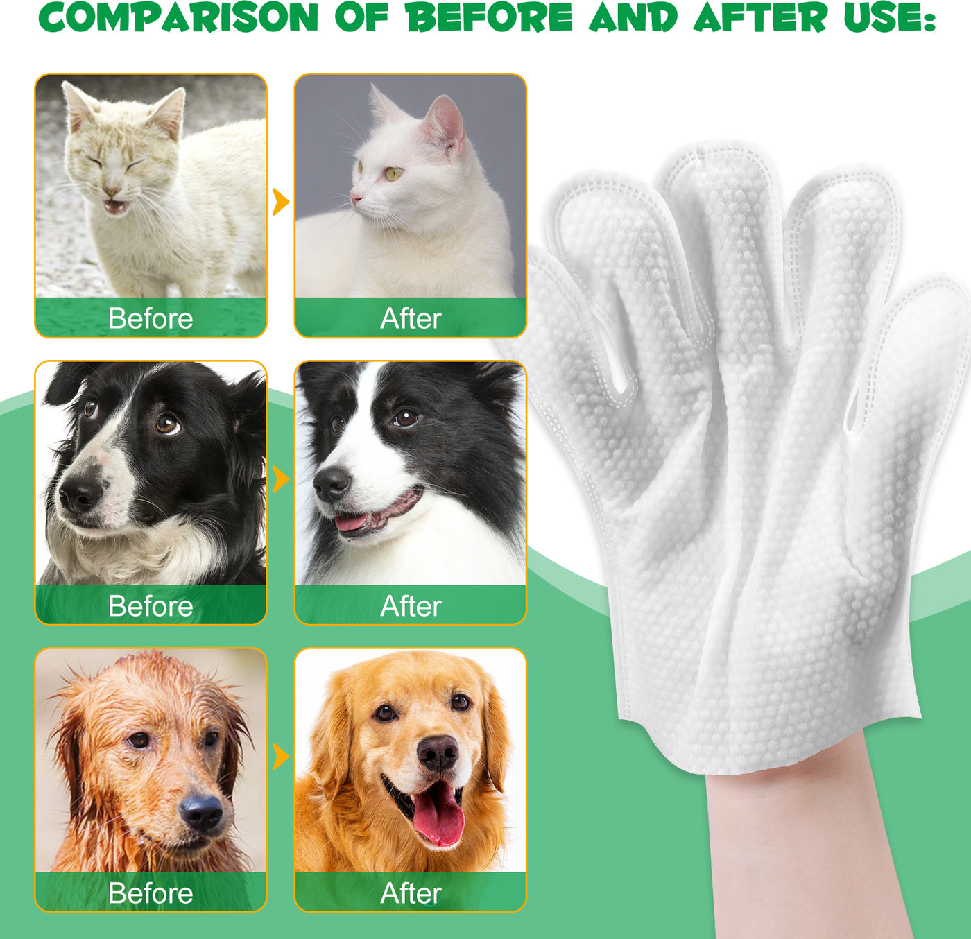 Oimmal Pets Cleaning Gloves Wipes - 8 Pack