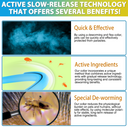 Oimmal Flea & Tick Collar for Dogs (4 Collars) - Blue&Orange