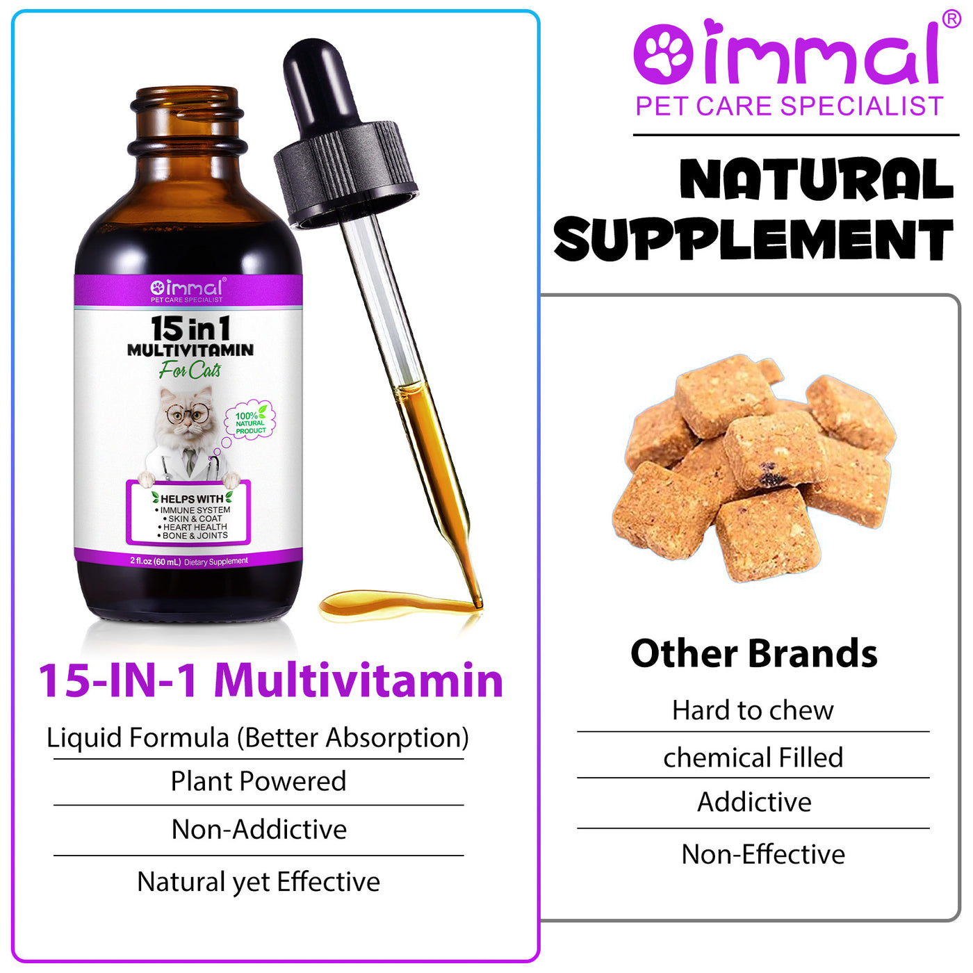 Oimmal 15 in1 Multivitamin Drops for Cat