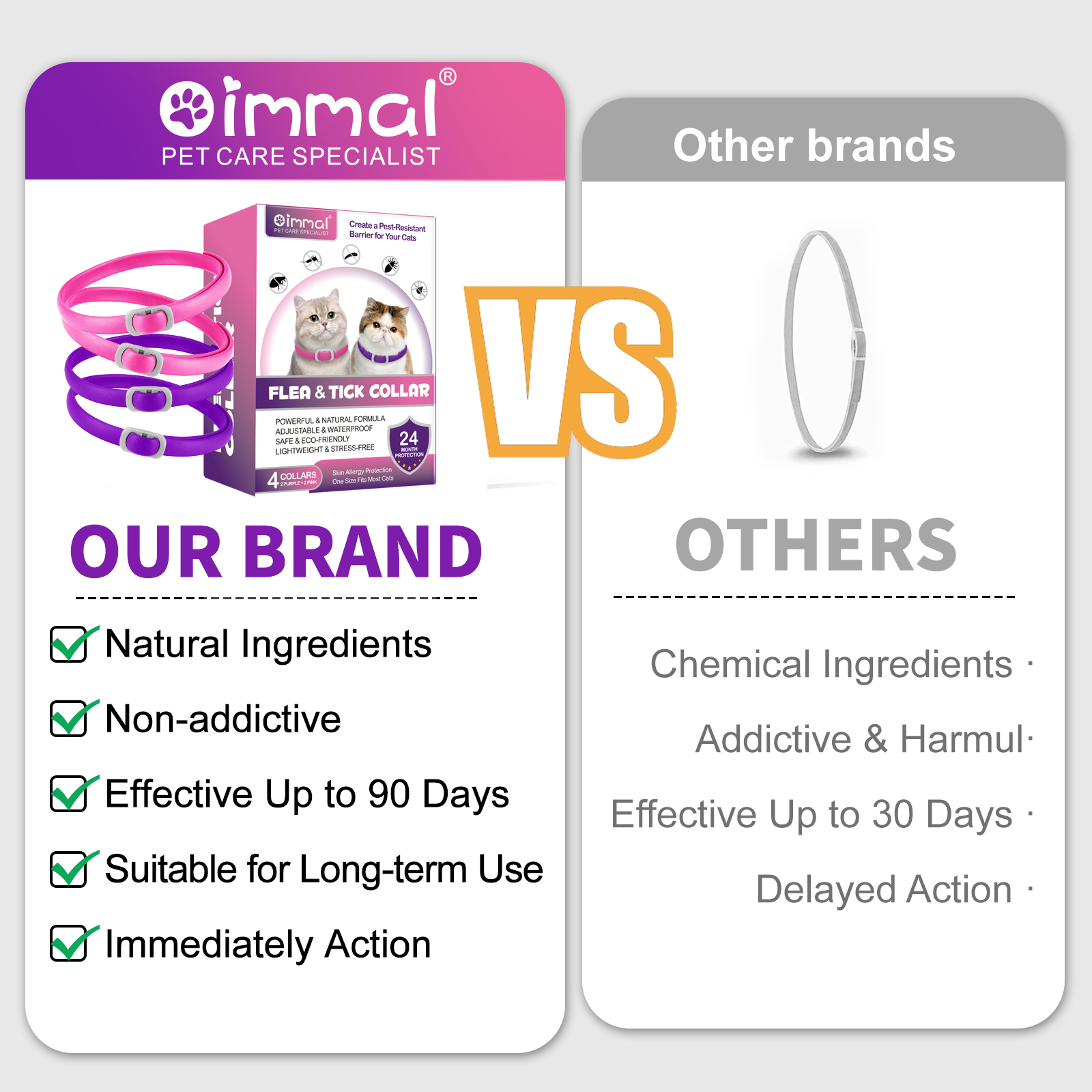 Oimmal Flea & Tick Collar for Cats (4 Collars) - Pink&Purple