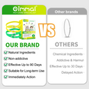 Oimmal Flea & Tick Collar for Cats (4 Collars) - Green&Yellow