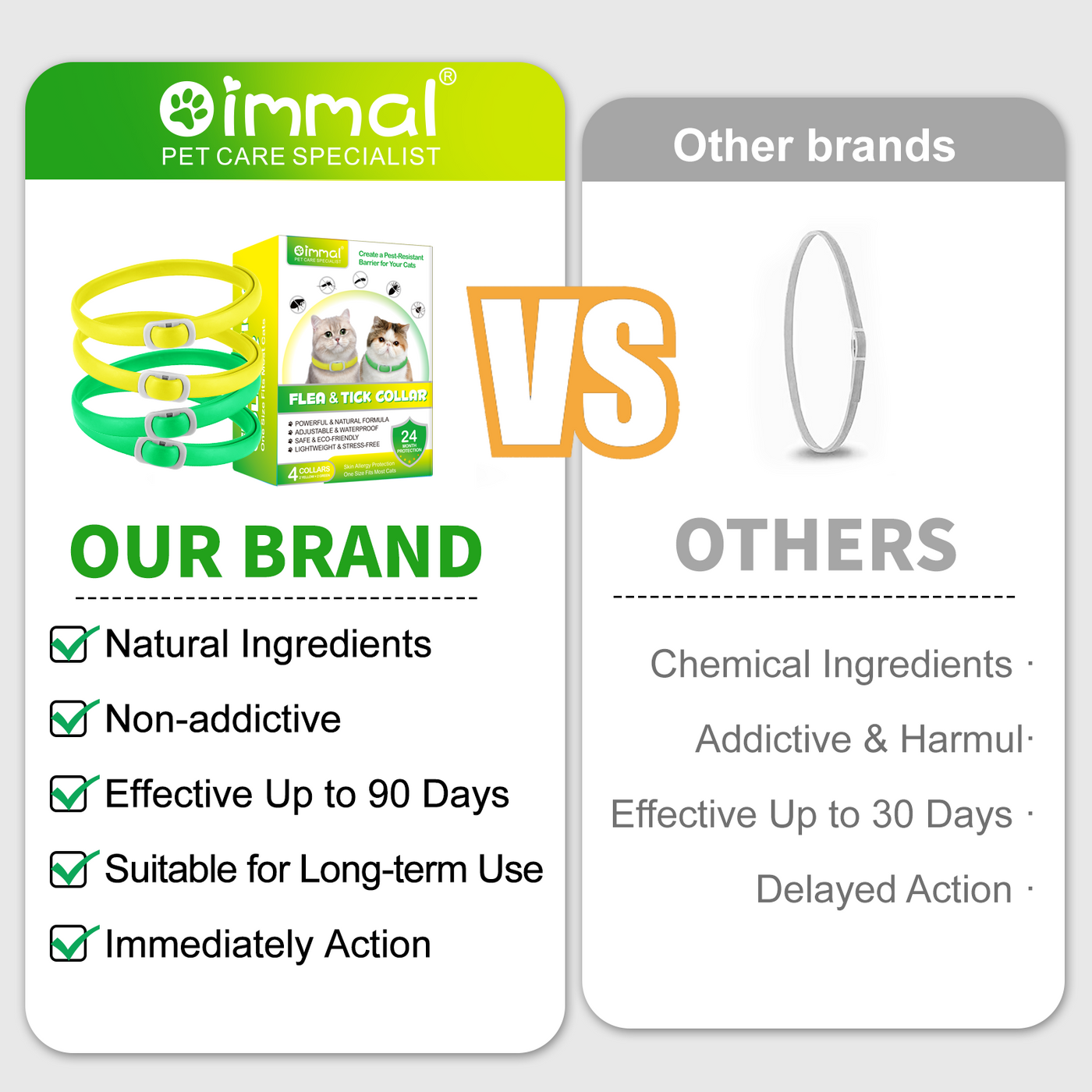 Oimmal Flea & Tick Collar for Cats (4 Collars) - Green&Yellow