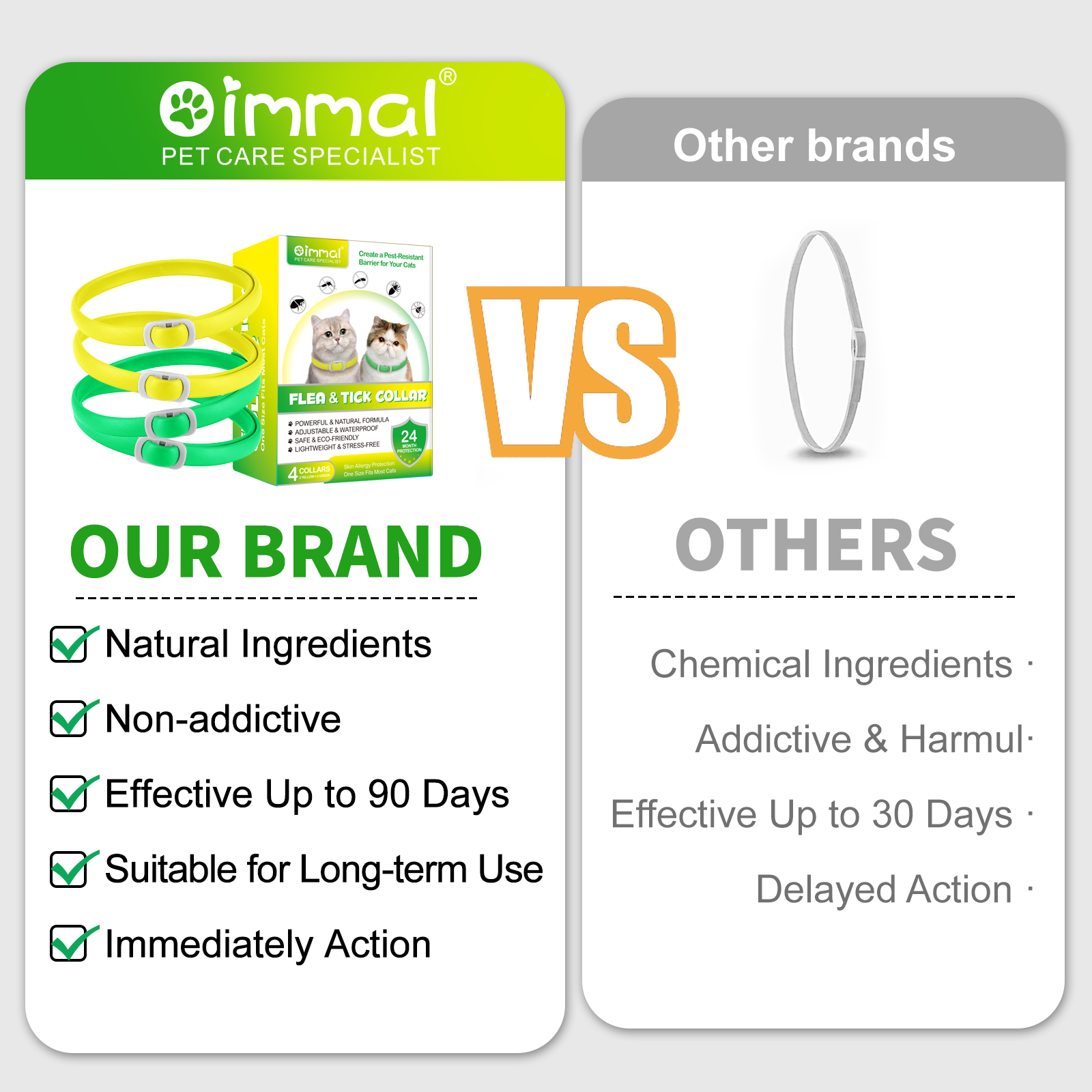 Oimmal Flea & Tick Collar for Cats (4 Collars) - Green&Yellow