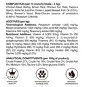 Oimmal Cat 15in1 Multivitamin Chews 100g - 2Pack