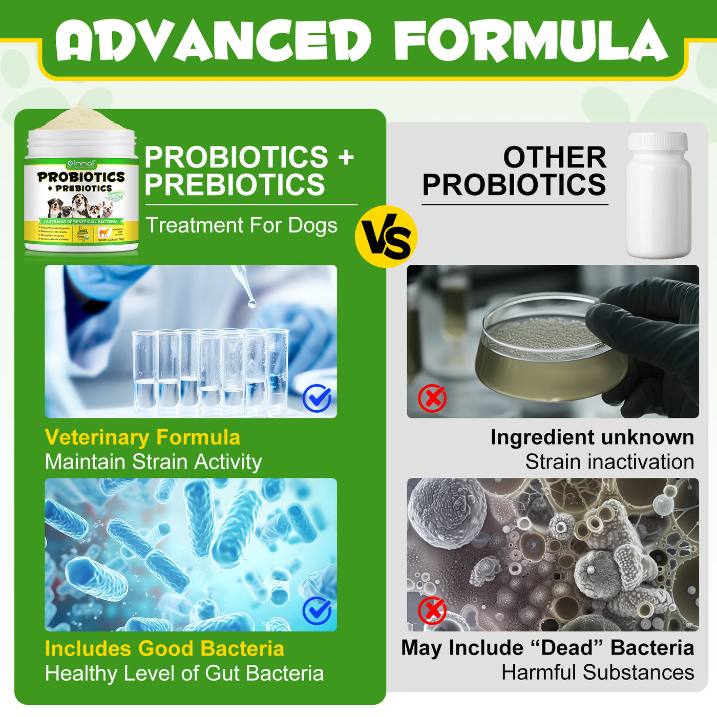 Oimmal Dog Probiotics Powder 120g - 2Pack