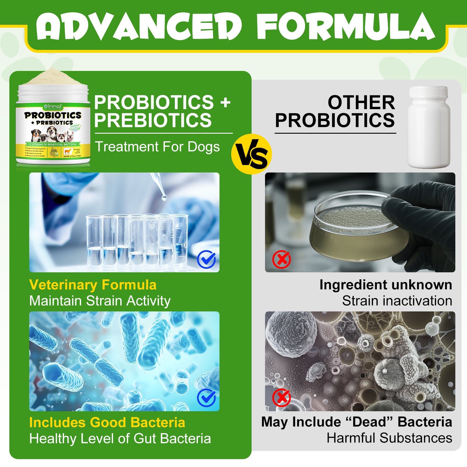 Oimmal Dog Probiotics Powder 120g - 2Pack