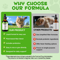 Oimmal Cat Hairball Support Drops 60ml - 1Pack