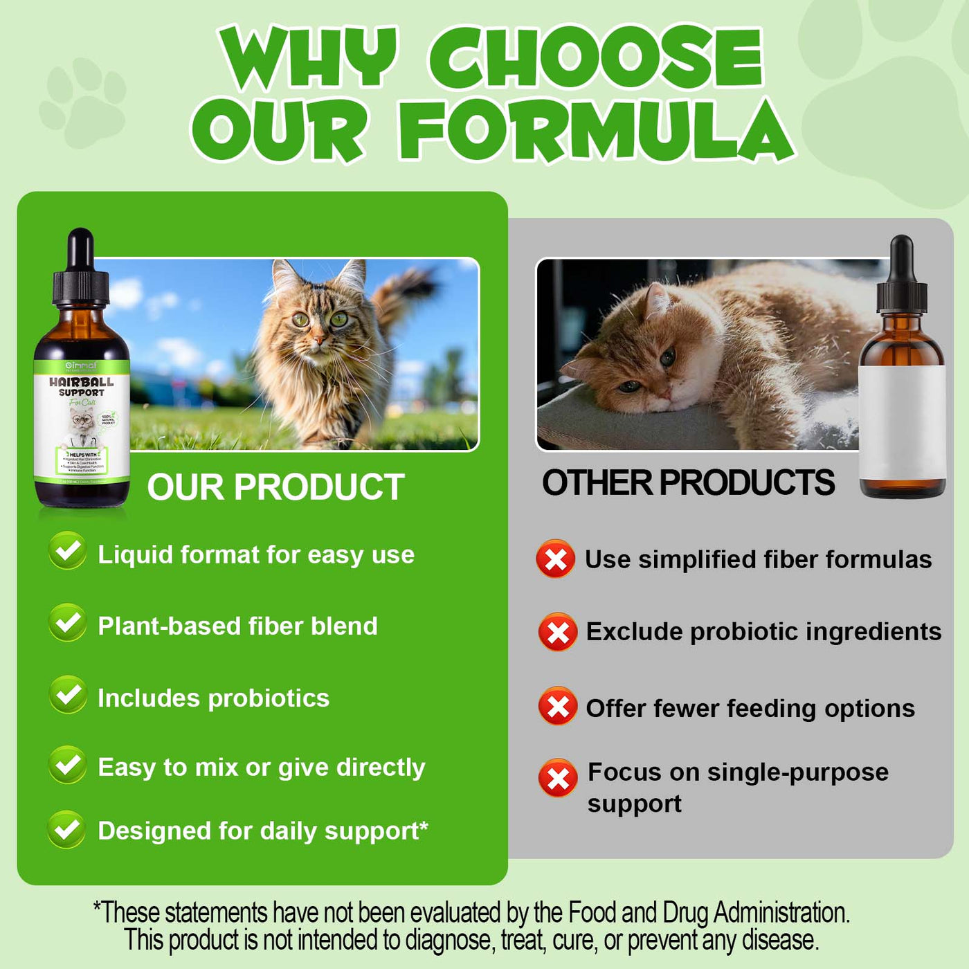 Oimmal Cat Hairball Support Drops 60ml - 1Pack