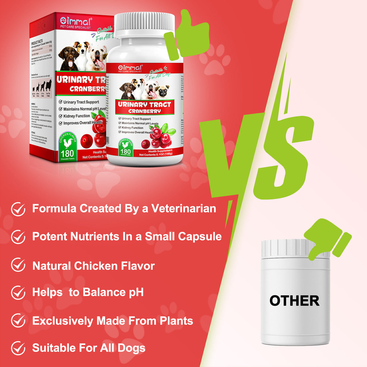 Oimmal Urinary Tract Care Supplement for Dogs