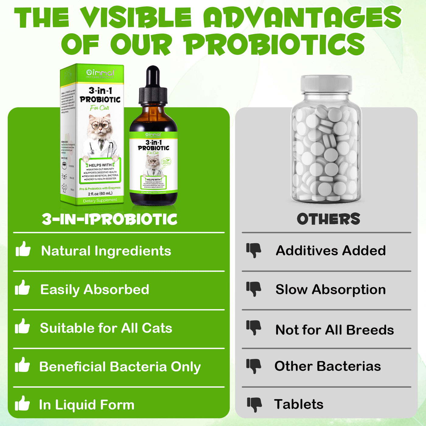 Oimmal Cats 3in1 Probiotic Drops - 1Pack