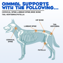 Oimmal Joint Aid & Relief Drops for Dogs