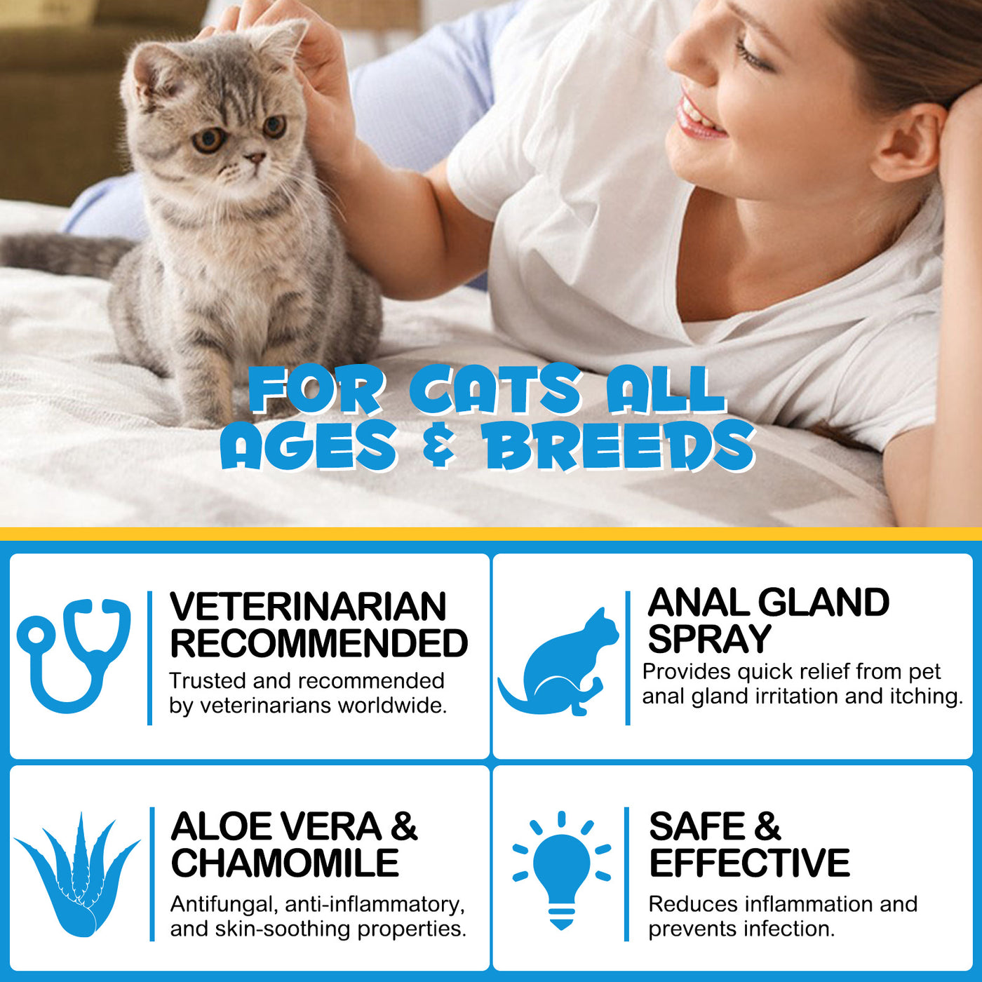 Oimmal Antimicrobial Anal Gland Spray for Cat