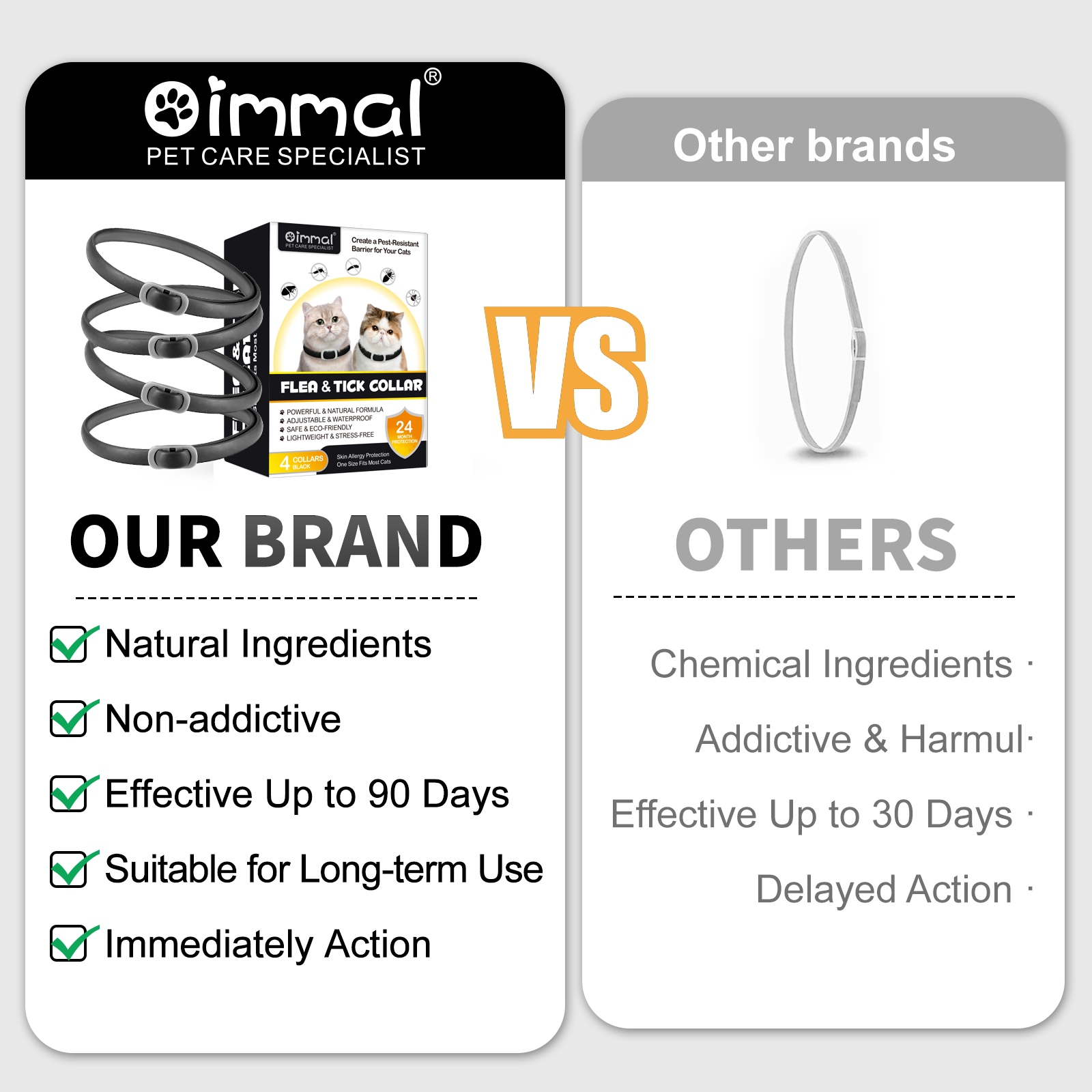 Oimmal Flea & Tick Collar for Cats (4 Collars) - Black