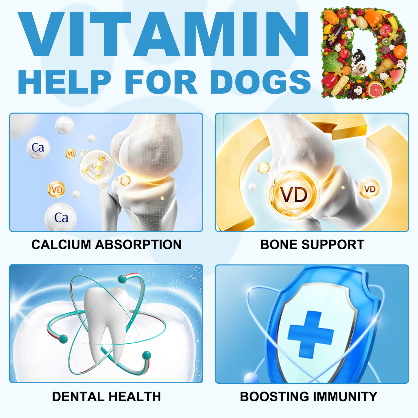 Oimmal Liquid Vitamin D Drops for Dogs