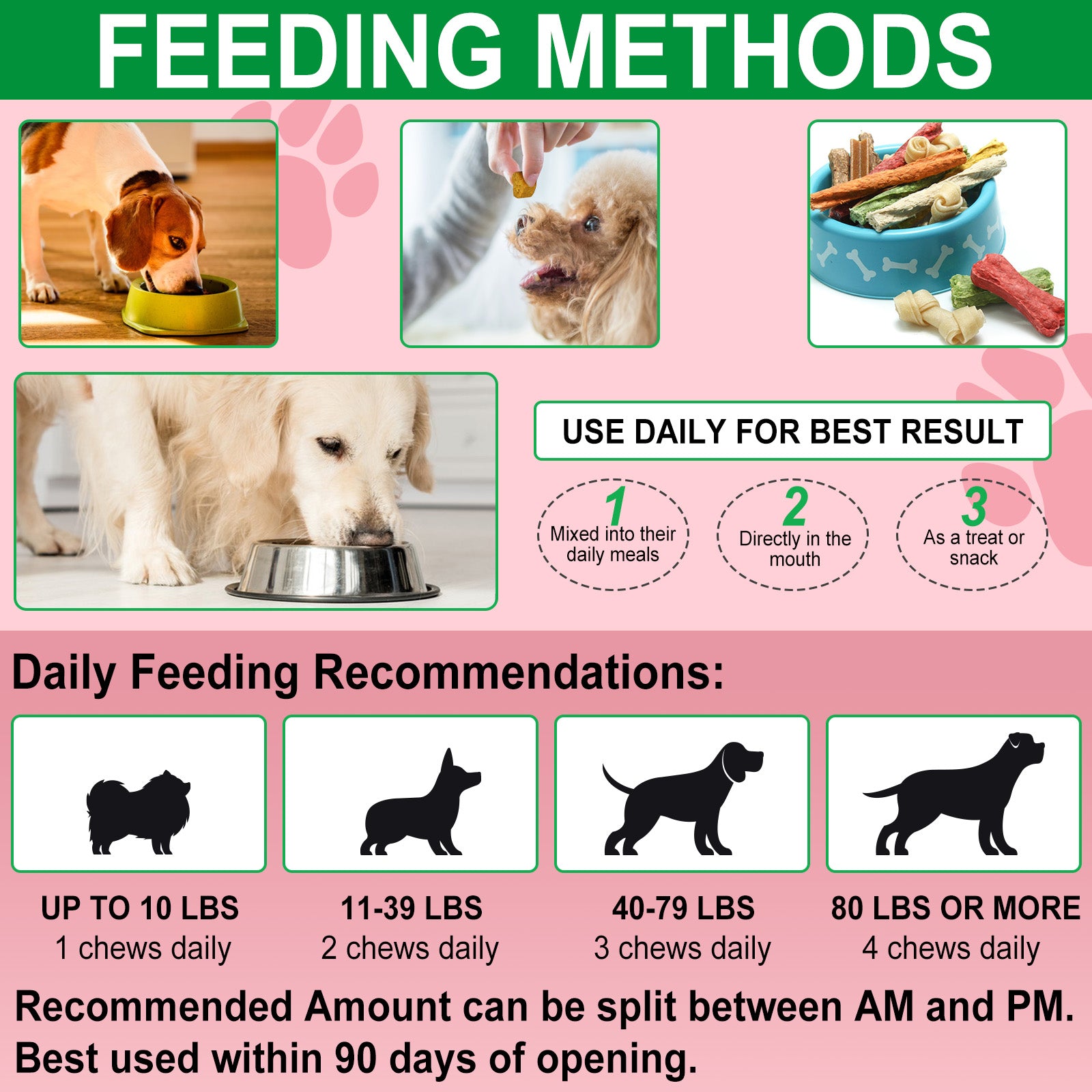 Oimmal 150pcs Dog Bladder Control Chews (Peking Duck Flavor) - 2Pack