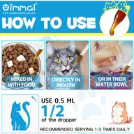 Oimmal Kennel Cough Treatment for Cats