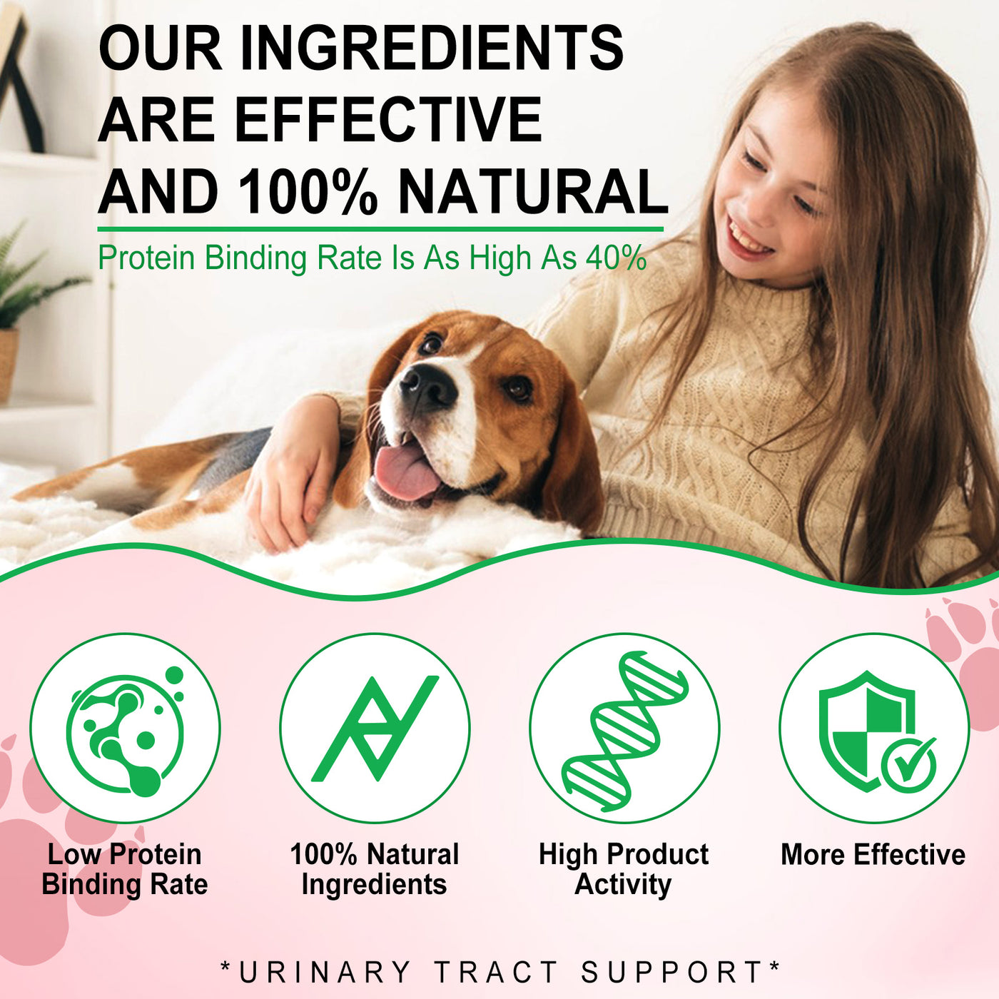 Oimmal 150pcs Dog Bladder Control Chews (Peking Duck Flavor) - 2Pack