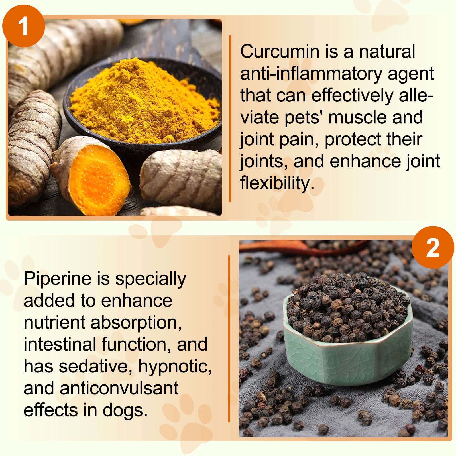 Oimmal Turmeric Curcumin Supplement for Dogs