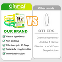 Oimmal Flea & Tick Collar for Dogs (4 Collars) - Green&Yellow