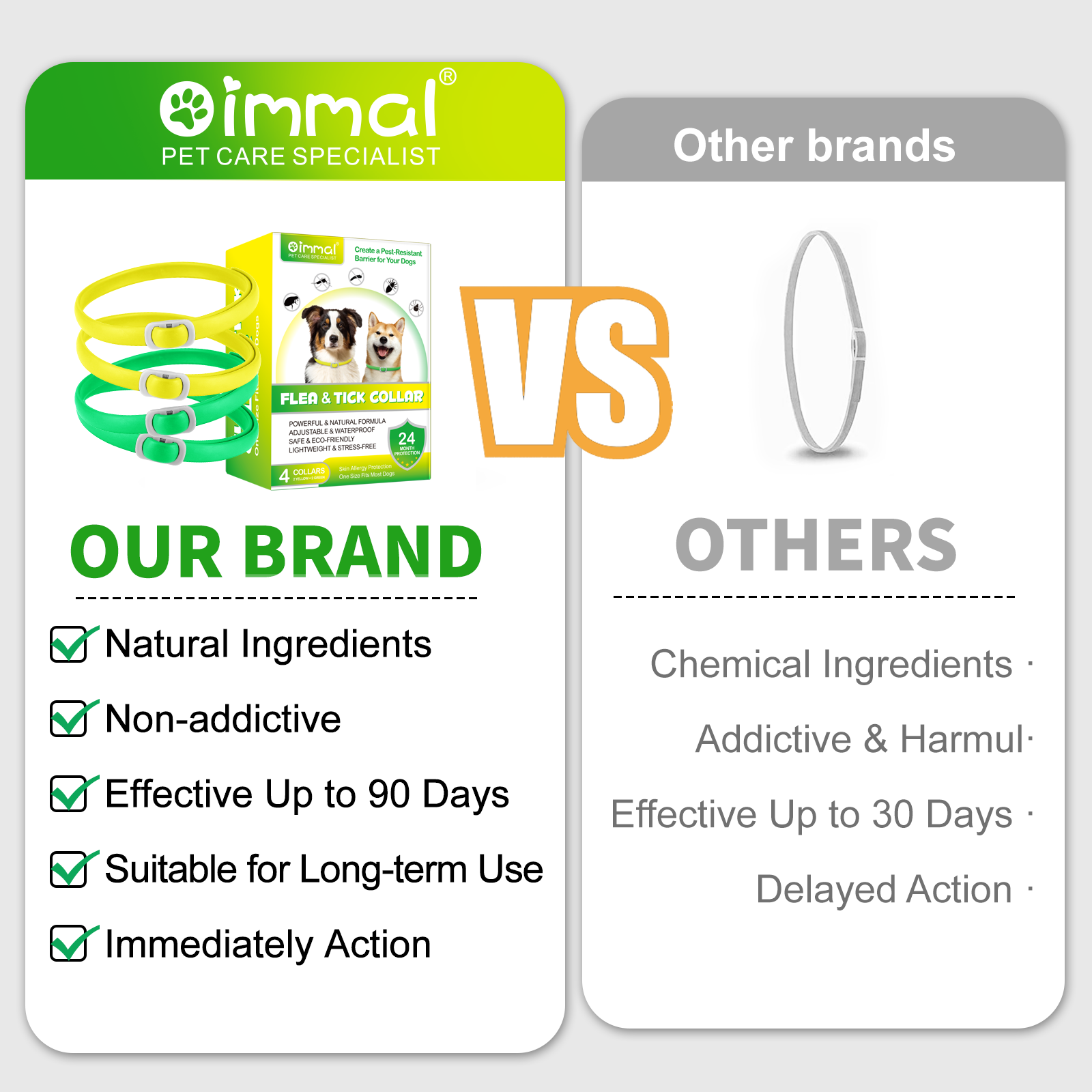 Oimmal Flea & Tick Collar for Dogs (4 Collars) - Green&Yellow